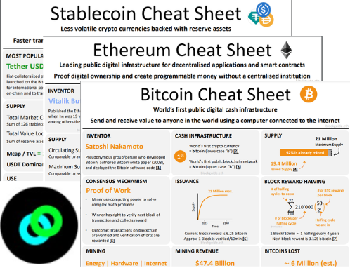 BTC ETH Stablecoins Cheat Sheet by Blockguide